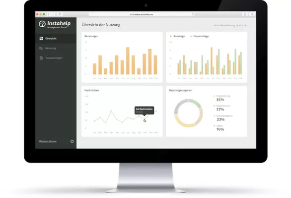 Instahelp bei der Corporate Health Convention Bild: Instahelp bei der Corporate Health Convention