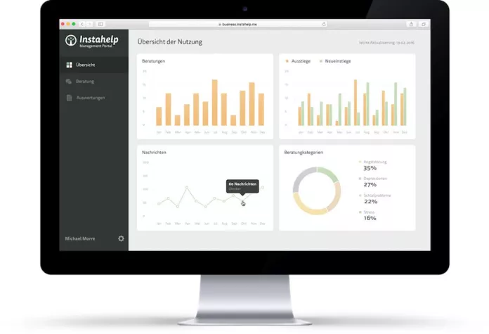 Instahelp bei der Corporate Health Convention Bild: Instahelp bei der Corporate Health Convention