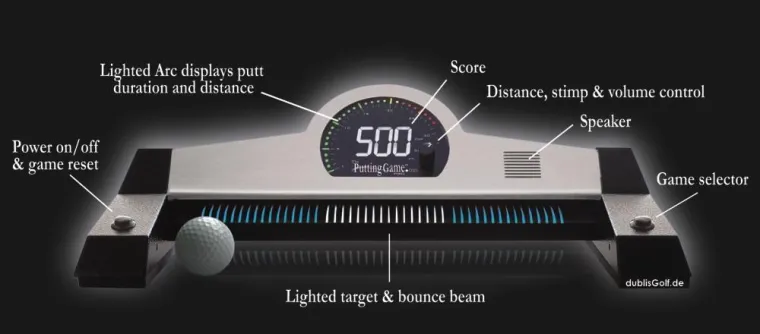 Bild: dublisGolf 05/10: Puttguru Horst Rosenkranz rockt ThePuttingGame® auf der Golftage München 2010 im M,O,C