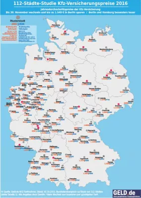 Bild: Kfz-Versicherungstarife 2016: Preisunterschiede zwischen deutschen Städten von bis zu 1.549 Euro
