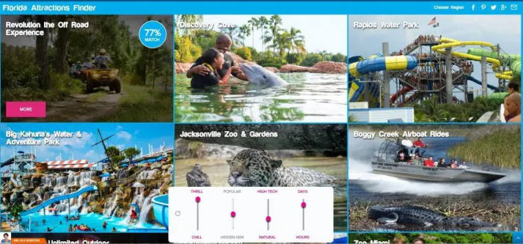 Bild: Auf Spritztour mit dem Florida Attractions Finder