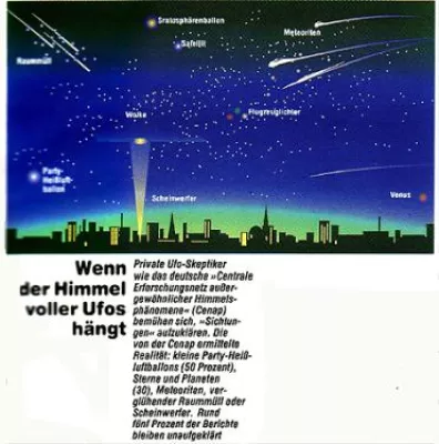 Bild: Im US-Wahlkampf - für die meisten Bürger würden zur Verteidigung der Welt gegen Aliens für Obama stimmen