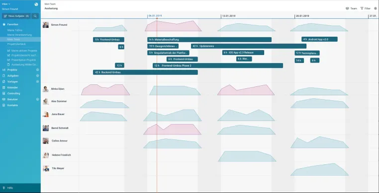 Projektmanagement: factro kündigt Ressourcen-Auslastung für das erste Quartal 2020 an Bild: Projektmanagement: factro kündigt Ressourcen-Auslastung für das erste Quartal 2020 an