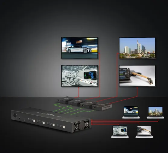 Bild: Professionelle Verteilung von HDMI-Inhalten aus 4 Quellen über 70 Meter