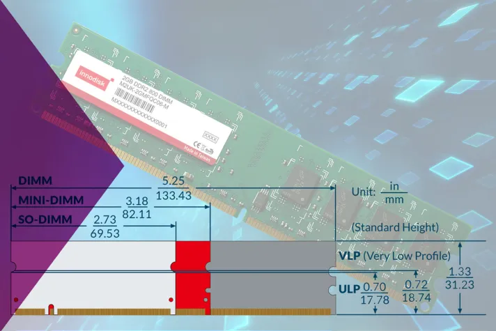 Schlüsselfertige Speicher-Komplettlösungen mit lebenslanger Garantie – gemacht für extreme Anforderungen Bild: Schlüsselfertige Speicher-Komplettlösungen mit lebenslanger Garantie – gemacht für extreme Anforderungen