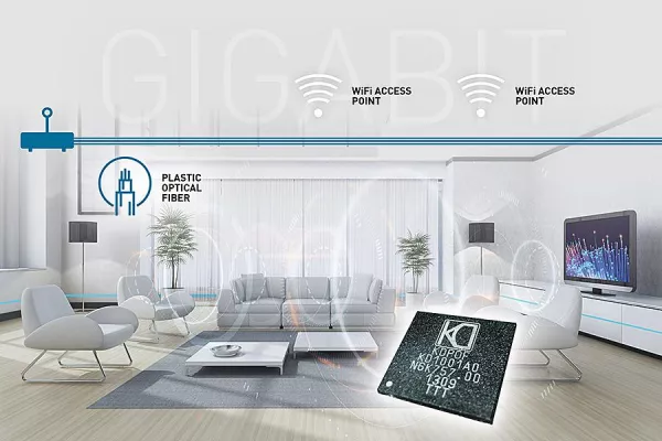 Bild: Garantiertes WiFi-Mesh bis zu 1 Gigabit: robuster POF-Backbone mit niedriger Latenz
