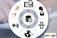 Bild: cobago stellt neue Version des digitalen Assistenten cobago SIX vor
