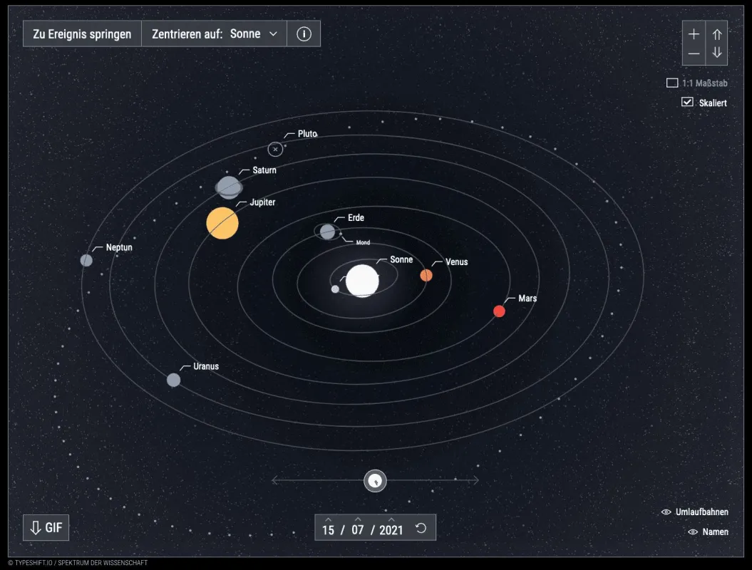 Interaktive Planetengrafik - unser Sonnensystem tagesaktuell erkunden