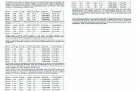 Bild: Eloro Resources mit 0.62 g/t Gold über 59,9 Meter nach Neuauswertung   der 2017-2018 La Victoria Bohrergebniss