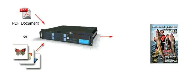 Bild: Innovative, dänische Software beflügelt E-Commerce mit neuer Version des eRez4 Imagingserver