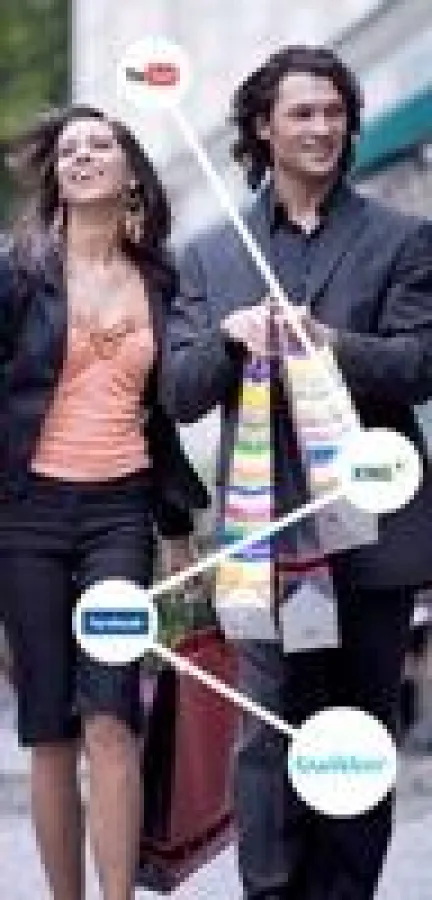 Mode & Lifestyle-Zielgruppenpotenzial mit anliegenbezogenen Social Media Marketing ausschöpfen