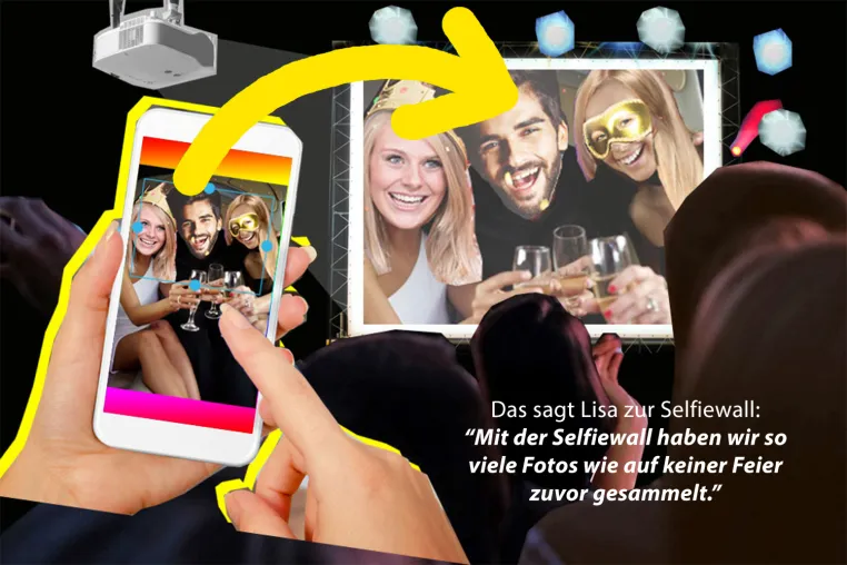 Bild: Hochzeit Diashow – Gäste senden Fotos vom Handy live auf den Beamer – Fotopräsentation mit Selfiewall