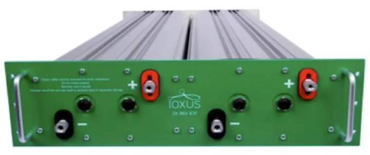 Bild: 96V Hochleistungs-UltraCAP-Module für Transportwesen, Bahntechnologie, Hochspannungsnetzwerke und Industrie