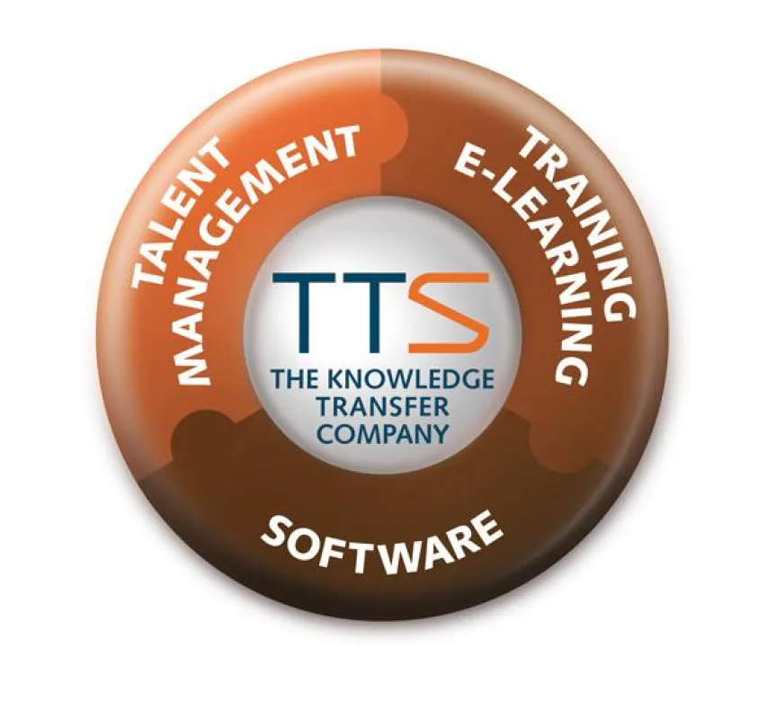 Das Portfolio der TTS GmbH umfasst die Bereiche Talent Management, Training & E-Learning sowie Software.