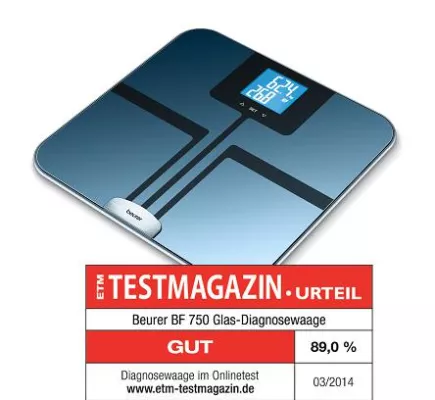 Bild: Erneute Auszeichnung vom ETM-TESTMAGAZIN
