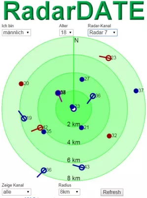 Bild: RadarDATE.com - Gratis Dating-Tool und anonymer Geolocation-Service