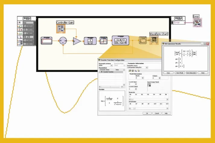 Bild: NI LabVIEW Simulation Module bietet neue Optimierungs- und Analysefunktionen. LabVIEW Simulation Module 2.0 von National Instruments verbessert Leistungsfähigkeit und Verwendbarkeit