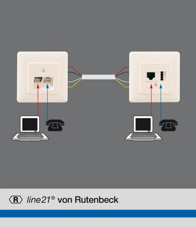 Einfache Nachrüstung: Vorhandene Telefondosen werden gegen line21-Komponenten ausgetauscht.