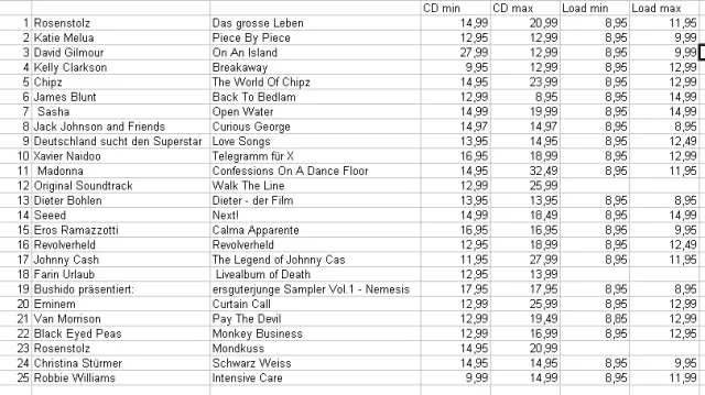 Musikbremse.de vergleicht: 25 % billiger durch Musikdownload, 54 % Ersparnis durch Vergleich der Anbieter Bild: Musikbremse.de vergleicht: 25 % billiger durch Musikdownload, 54 % Ersparnis durch Vergleich der Anbieter