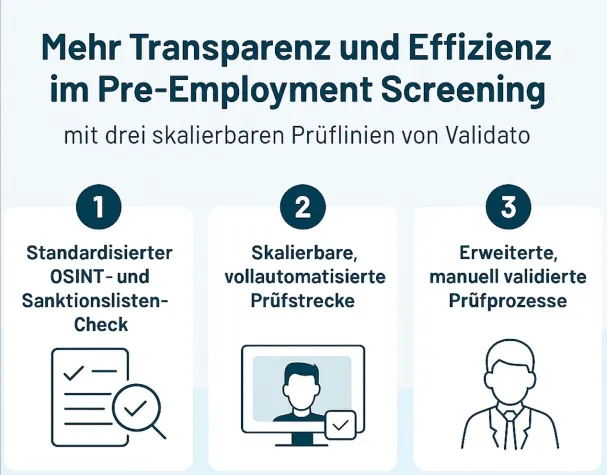 Bild: Validato: Drei flexible Prüflinien für effiziente und DSGVO-konforme Background Checks