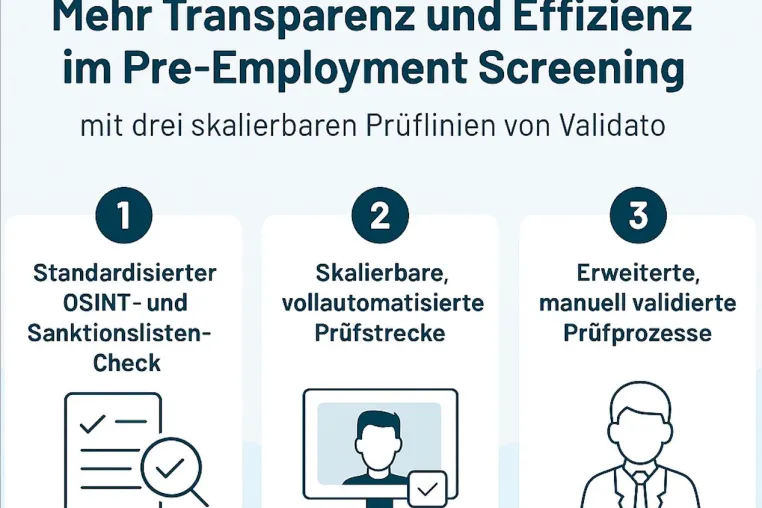 Bild: Validato: Drei flexible Prüflinien für effiziente und DSGVO-konforme Background Checks