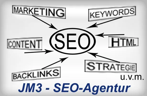 Bild: SEO Marketing ein entscheidender Wettbewerbsfaktor