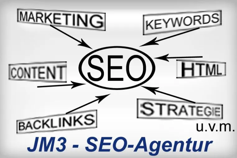 SEO Marketing ein entscheidender Wettbewerbsfaktor Bild: SEO Marketing ein entscheidender Wettbewerbsfaktor