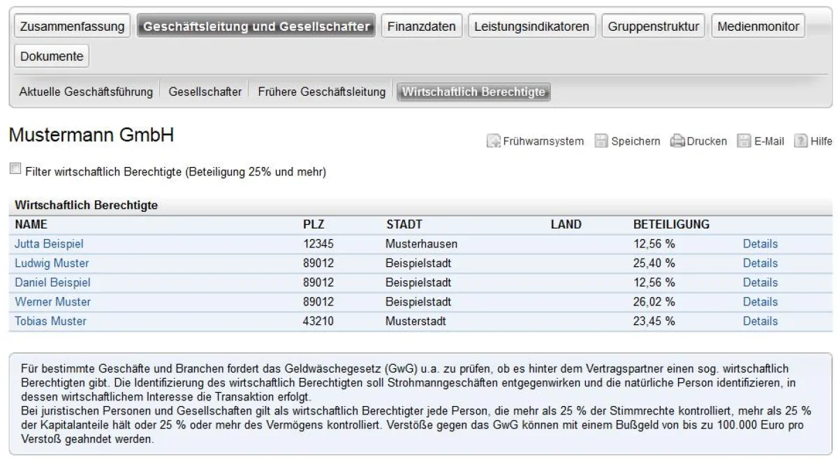 Creditsafe Auskunft wirtschaftlich Berechtigter gemäß GwG