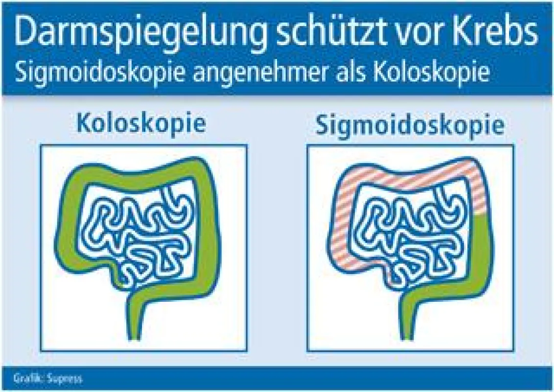 Grafik: Supress (No. 4397)