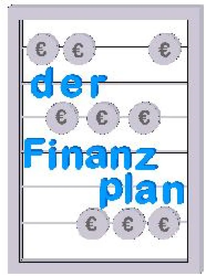 Der kostenfreie Finanzplan Rechner