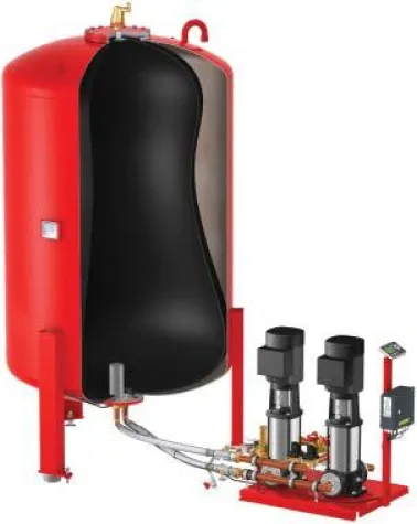 Bild: Unterscheidung von Druckhaltesystemen.