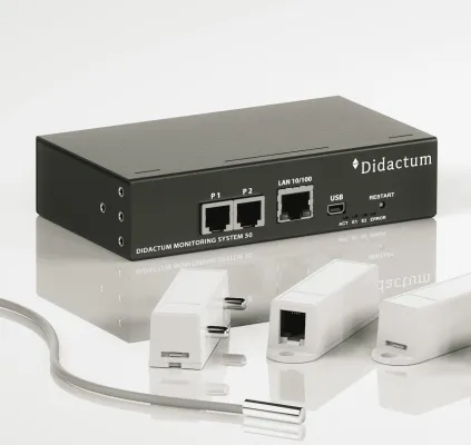 Bild: So wohnt der Sommer