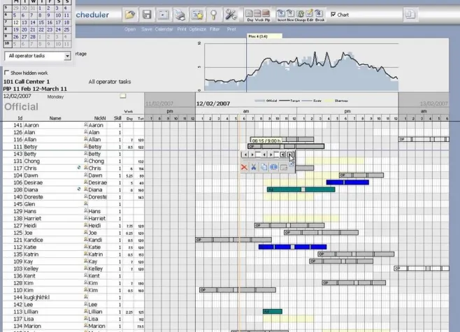 Bild: Personaleinsatzplanungs-Software für Call Center – Marketing Resultant vertreibt XLScheduler in Deutschland.