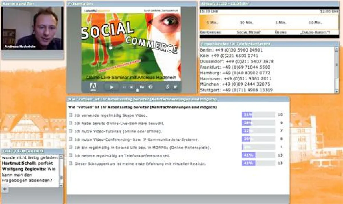 Die Benutzeroberfläche der virtuellen Zukunftsakademie