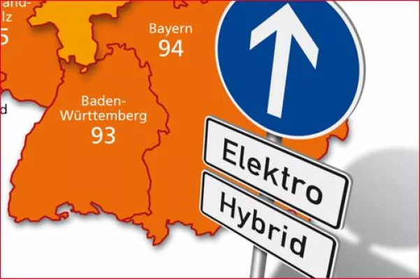 Bild: Elektro & Co - alles noch Autos „unter ferner liefen“