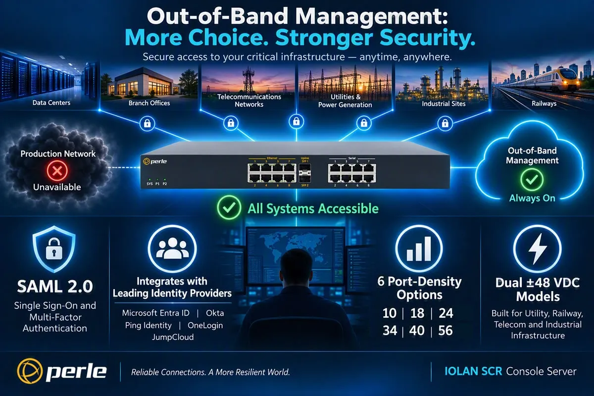 Out-of-band-Management. Mehr Auswahl, mehr Kontrol (© Perle Systems)