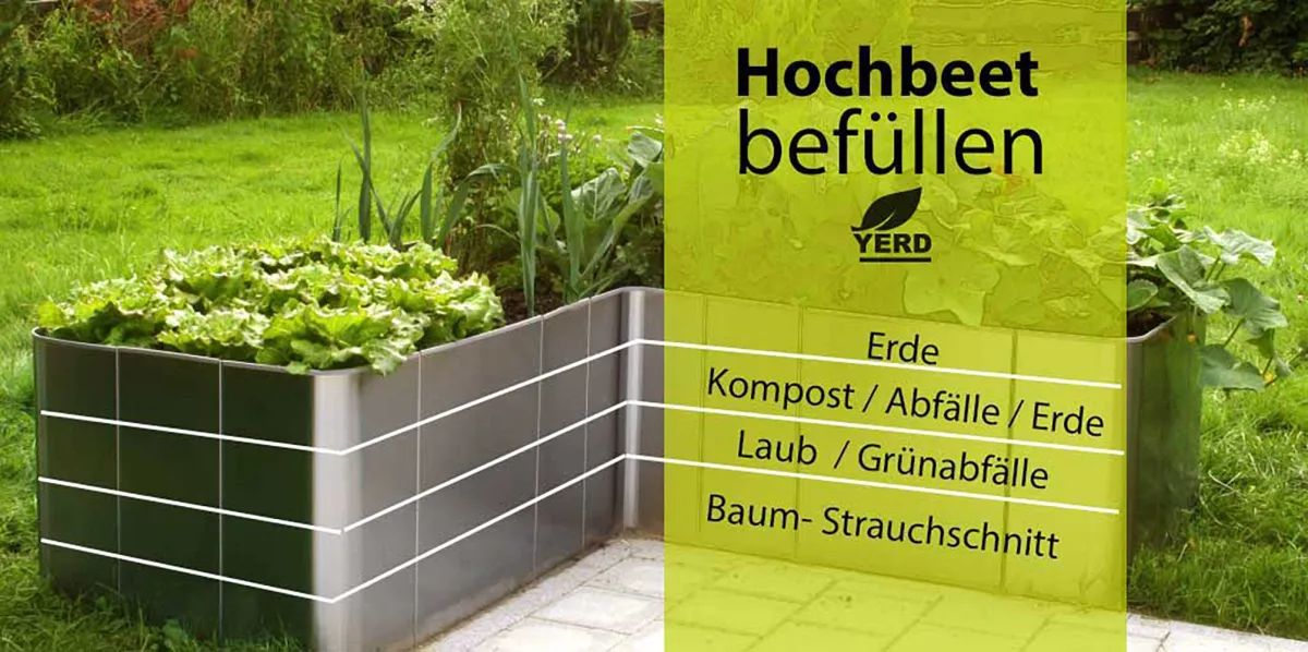 Hochbeet aus Metall (© YERD)
