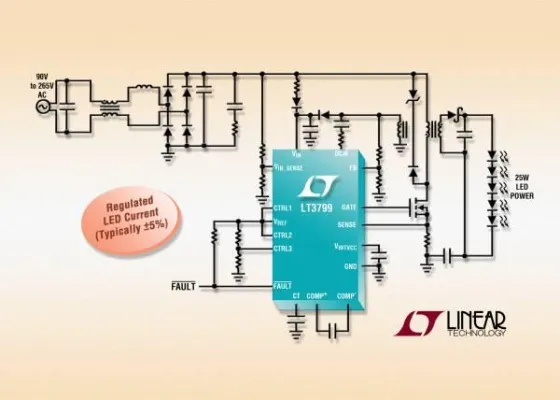 HOT PRODUCT Linear Technology LT3799:Galvanisch getrennter Off-Line-LED-Controller benötigt keinen Optokoppler Bild: HOT PRODUCT Linear Technology LT3799:Galvanisch getrennter Off-Line-LED-Controller benötigt keinen Optokoppler