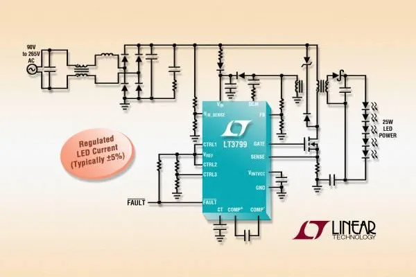 Bild: HOT PRODUCT Linear Technology LT3799:Galvanisch getrennter Off-Line-LED-Controller benötigt keinen Optokoppler