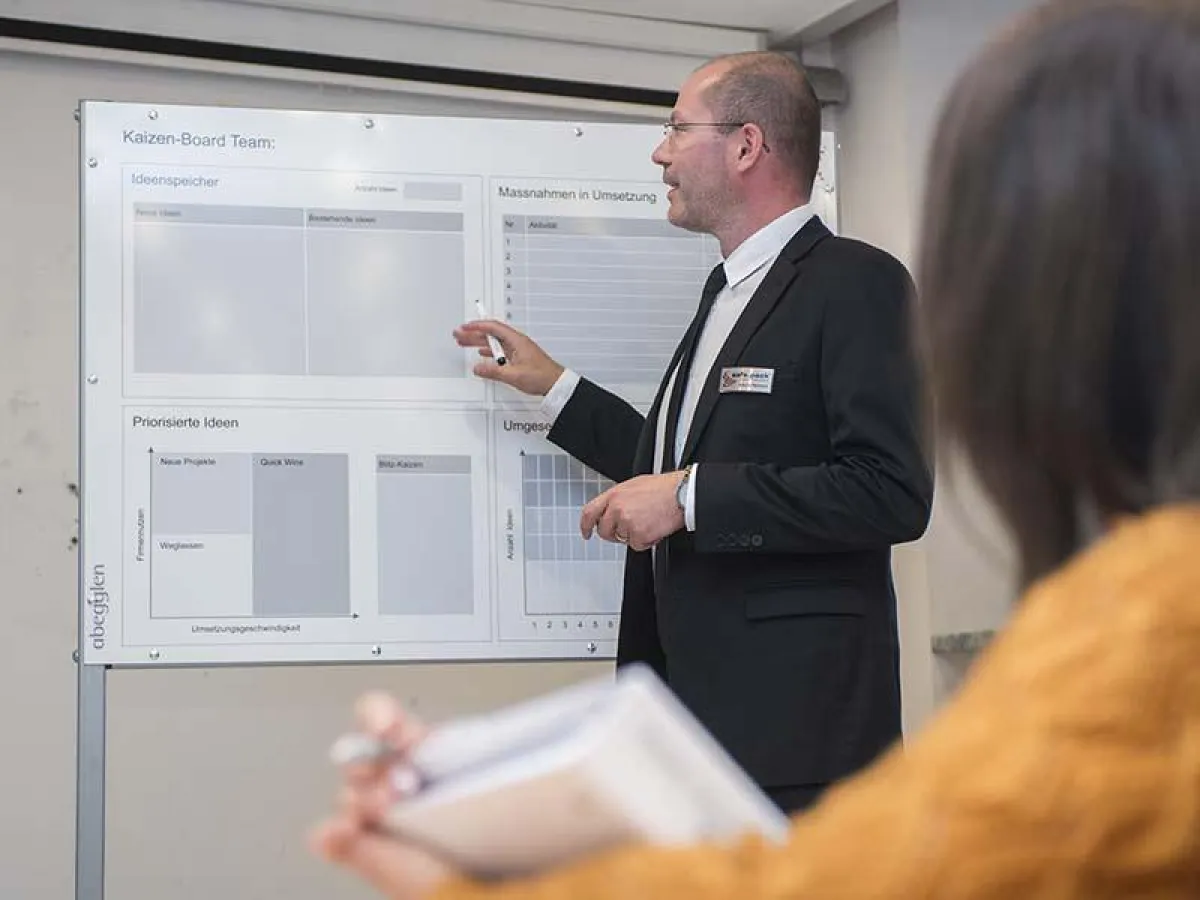 Projektmanagementboards und Kaizen-Boards von Profiplaner.