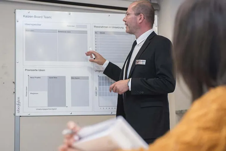 Bild: Projektmanagementboards und Kaizen-Boards von Profiplaner