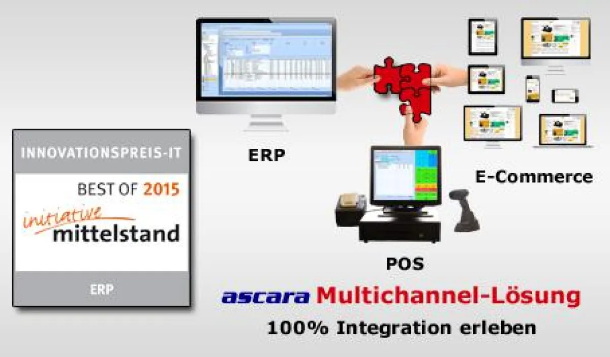 INNOVATIONSPREIS-IT 2015: ascara Multichannel-Lösung gehört zu den Besten
