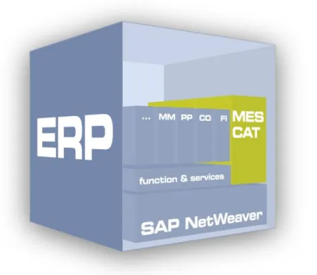 T.CON präsentiert auf der CeBIT 2011 seine neue MES Suite CAT Bild: T.CON präsentiert auf der CeBIT 2011 seine neue MES Suite CAT