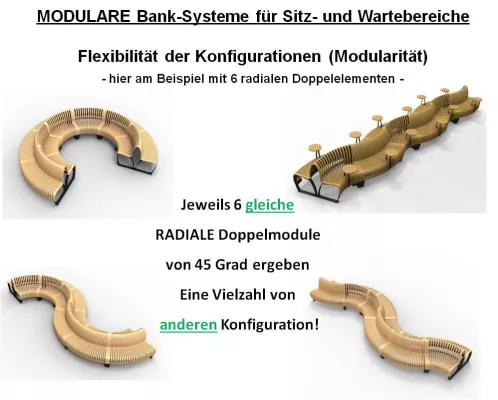 Bild: Konsumfreudigere Atmosphäre in Shopping Center ist durch attraktive SITZINSELN möglich