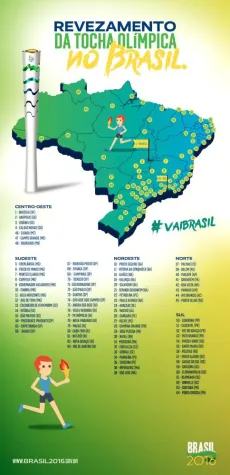 Von Griechenland bis Brasilien – auf den Spuren des olympischen Feuers Bild: Von Griechenland bis Brasilien – auf den Spuren des olympischen Feuers