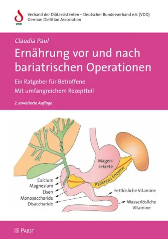 Nach der Magenverkleinerung: Fertiggerichte und Fast Food sind Gift Bild: Nach der Magenverkleinerung: Fertiggerichte und Fast Food sind Gift