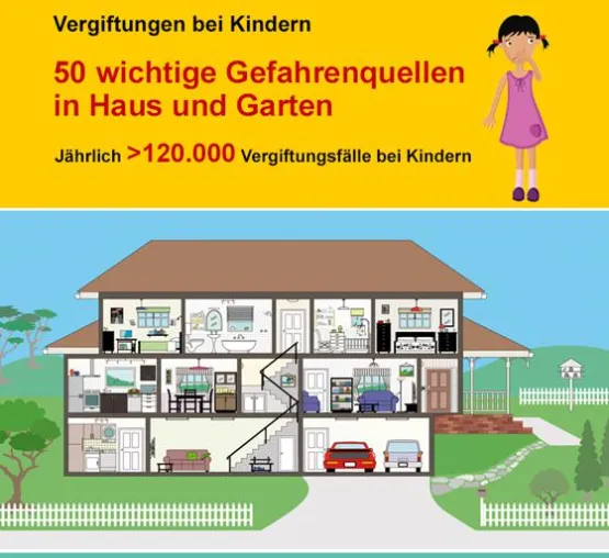 Bild: Vergiftungen bei Kindern – 50 wichtige Gefahrenquellen als Infografik