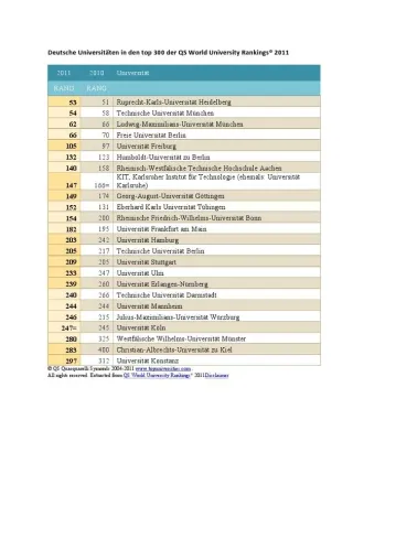 Bild: Deutsche Universitäten glänzen dank Exzellenzinitiative im globalen Ranking