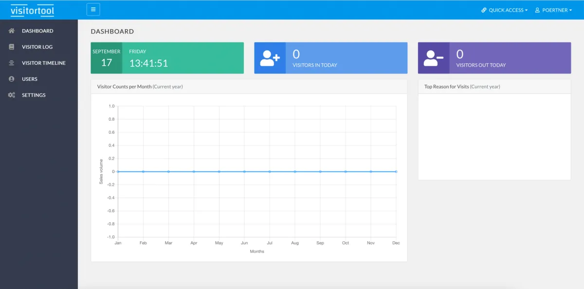 Besuchermanagementsystem: digitales Visitor Experience Management