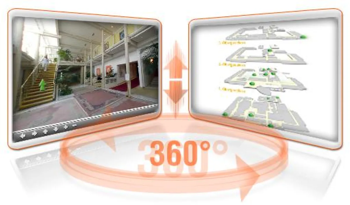 virtuelle 360 Grad Rundgänge machen Räumlichkeiten erlebbar
